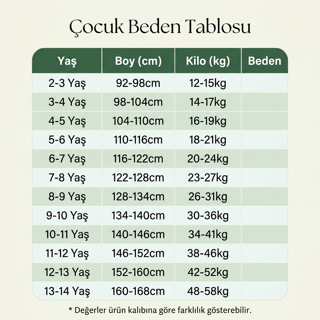 Çocuk beden tablosu — yaş, boy ve kiloya göre beden rehberi